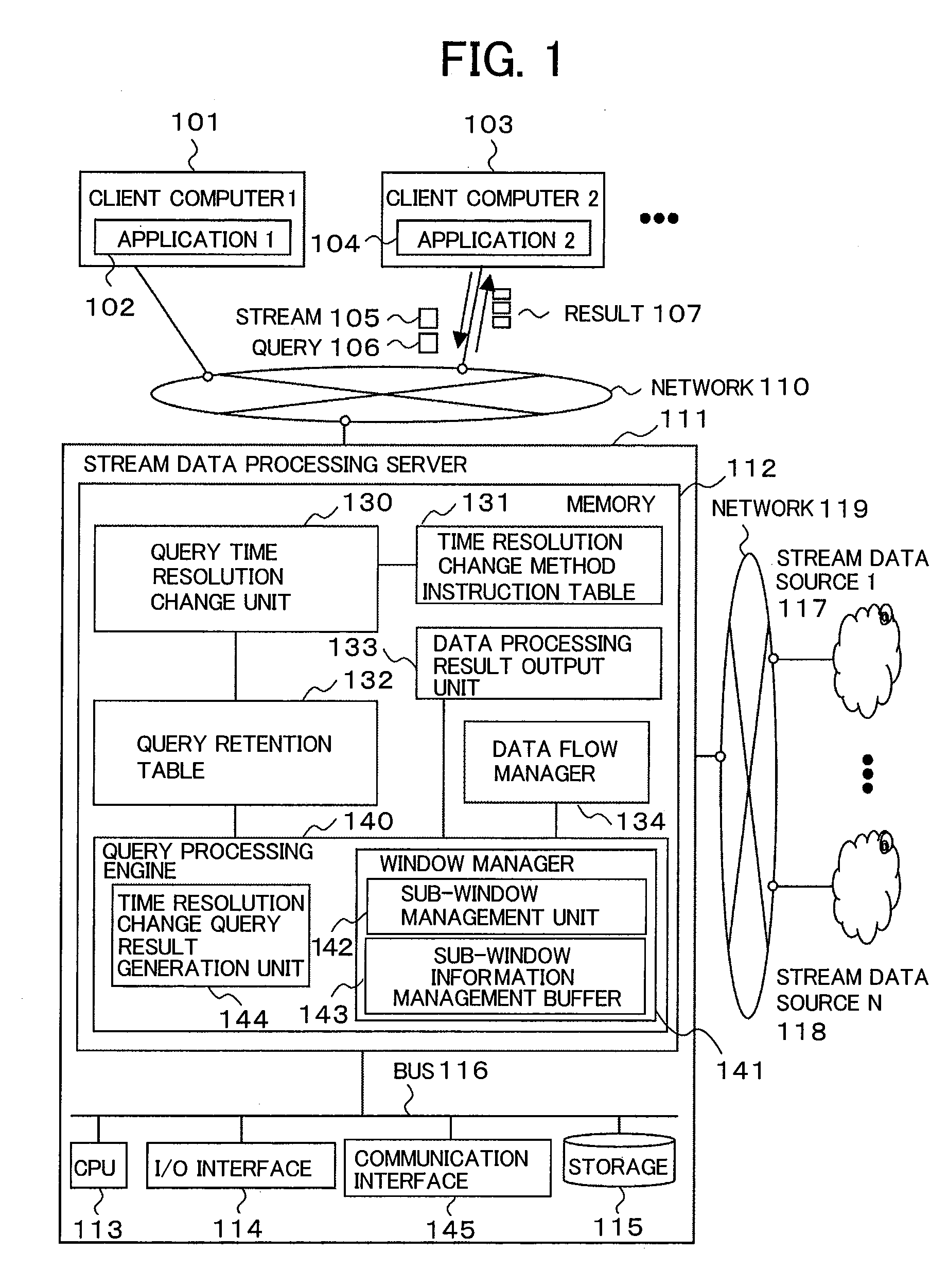 Stream data processing method and system