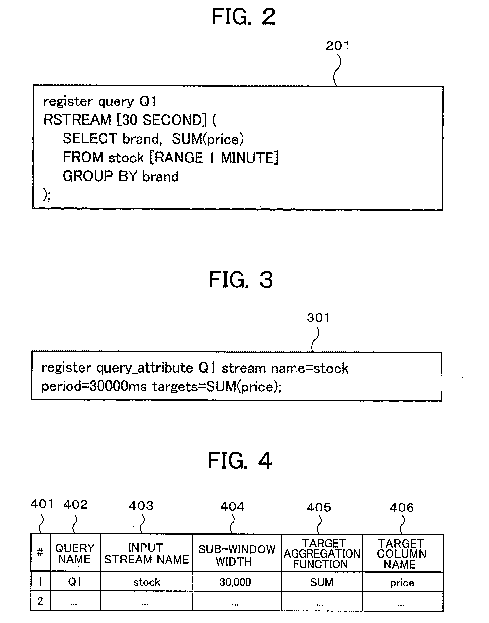 Stream data processing method and system