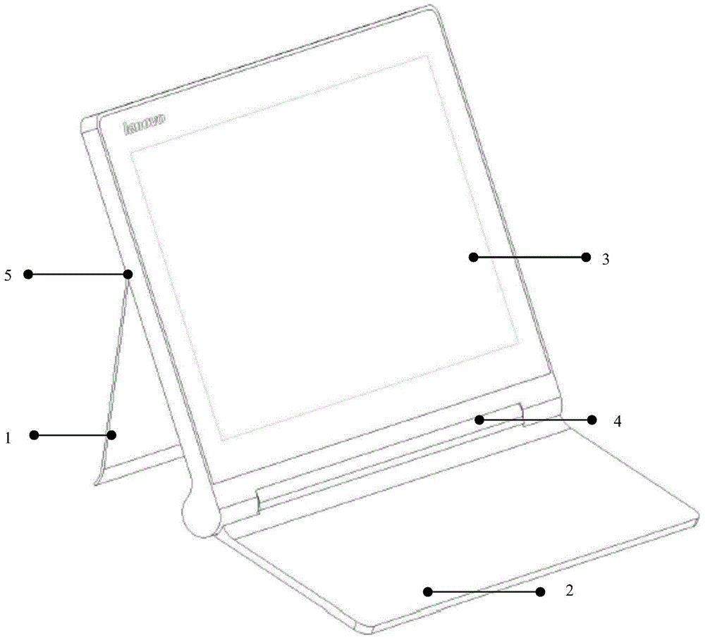 Tablet electronic equipment with multiple operating modes