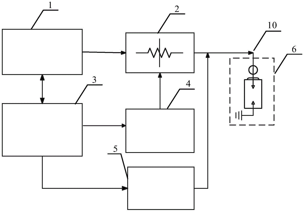 An analysis power supply, mineral powder analysis device and method