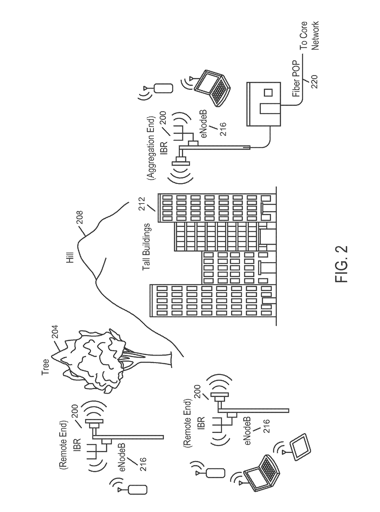 Radio with interference measurement during a blanking interval