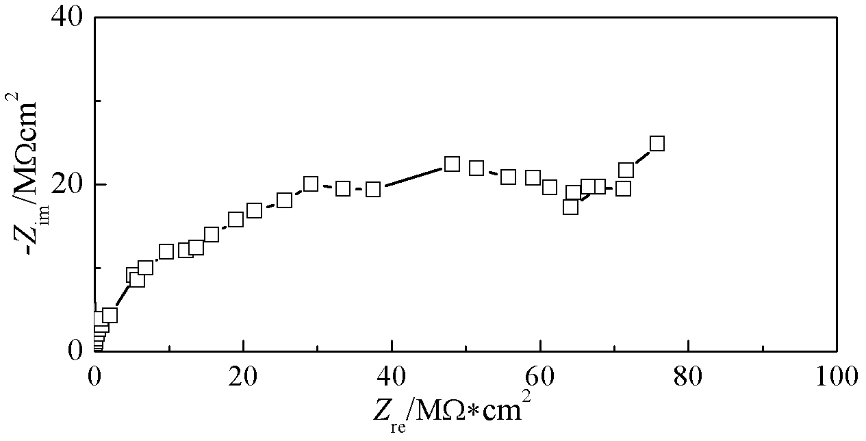 Sensor for measuring corrosion of inner wall of metal tank body and monitoring method