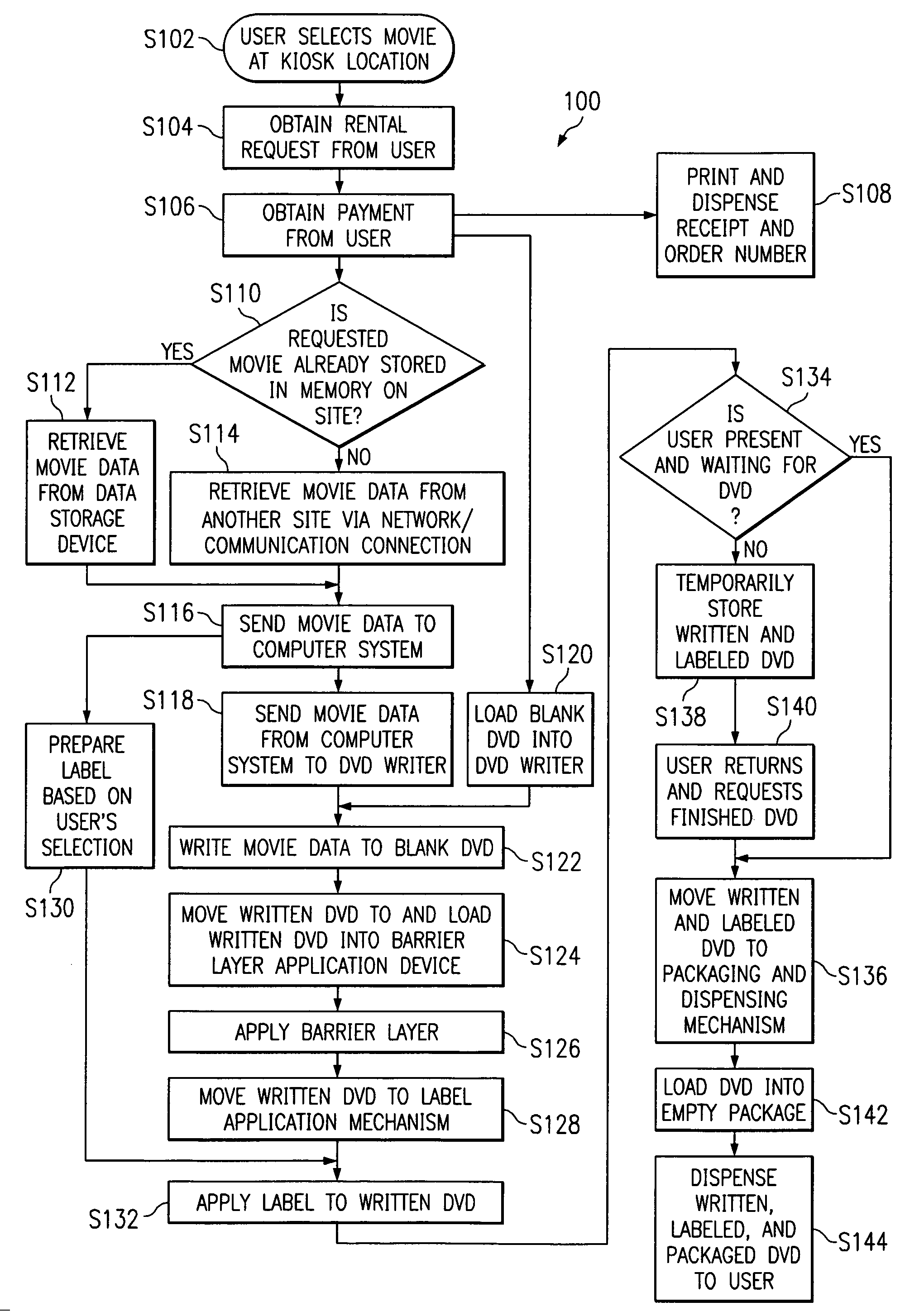 Methods of temporarily providing digital content to a customer