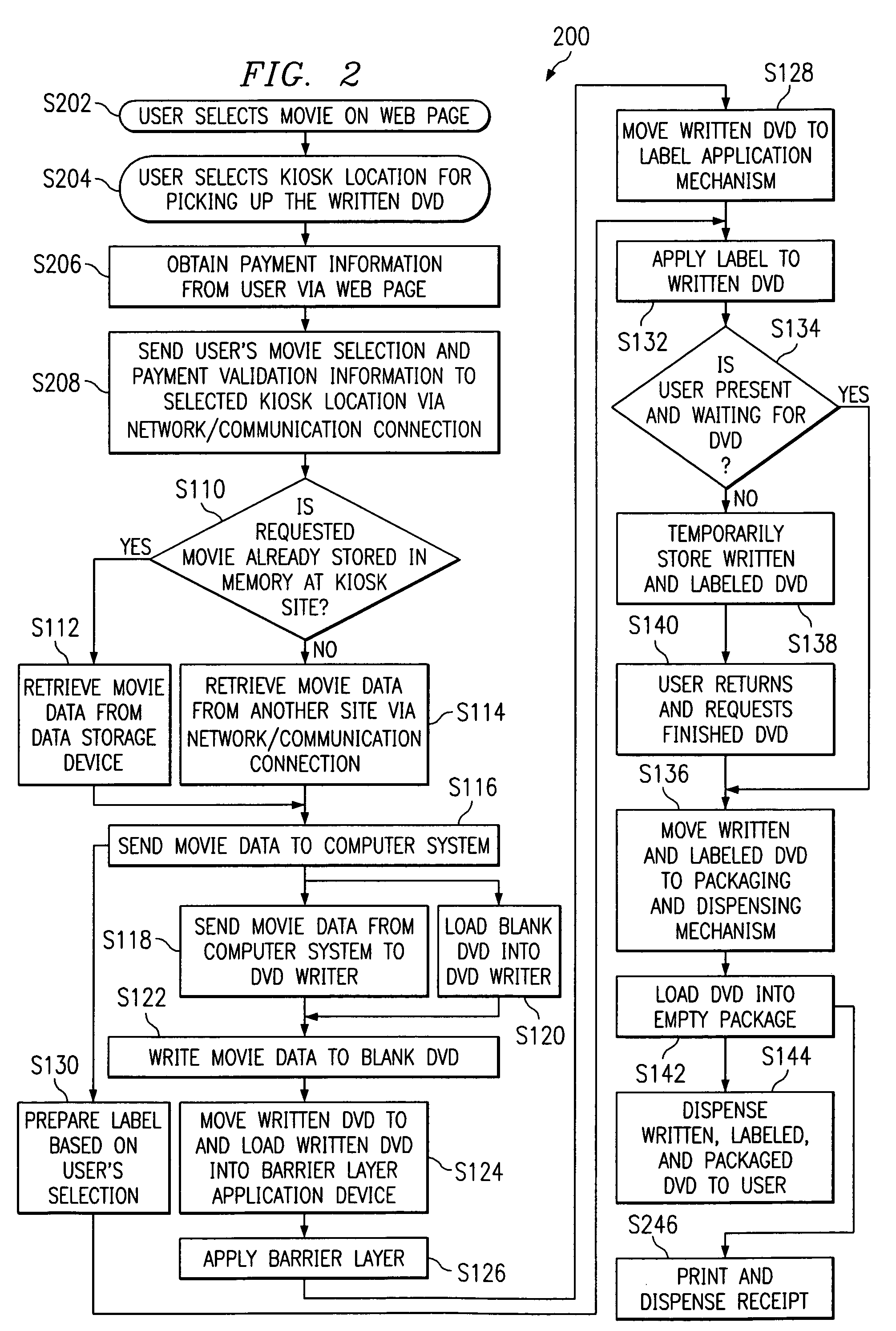 Methods of temporarily providing digital content to a customer