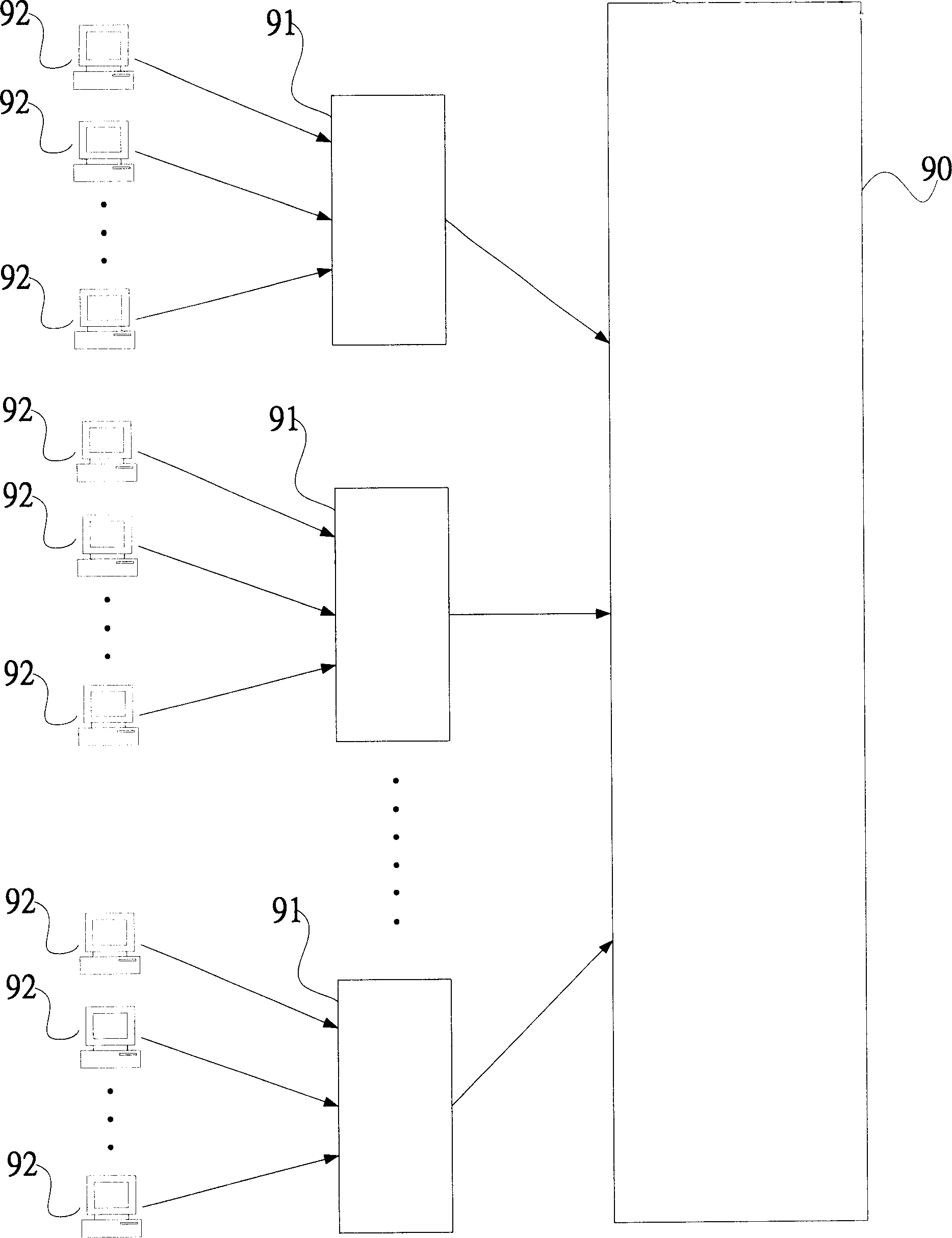 Attestation method and safe identification method for network identity