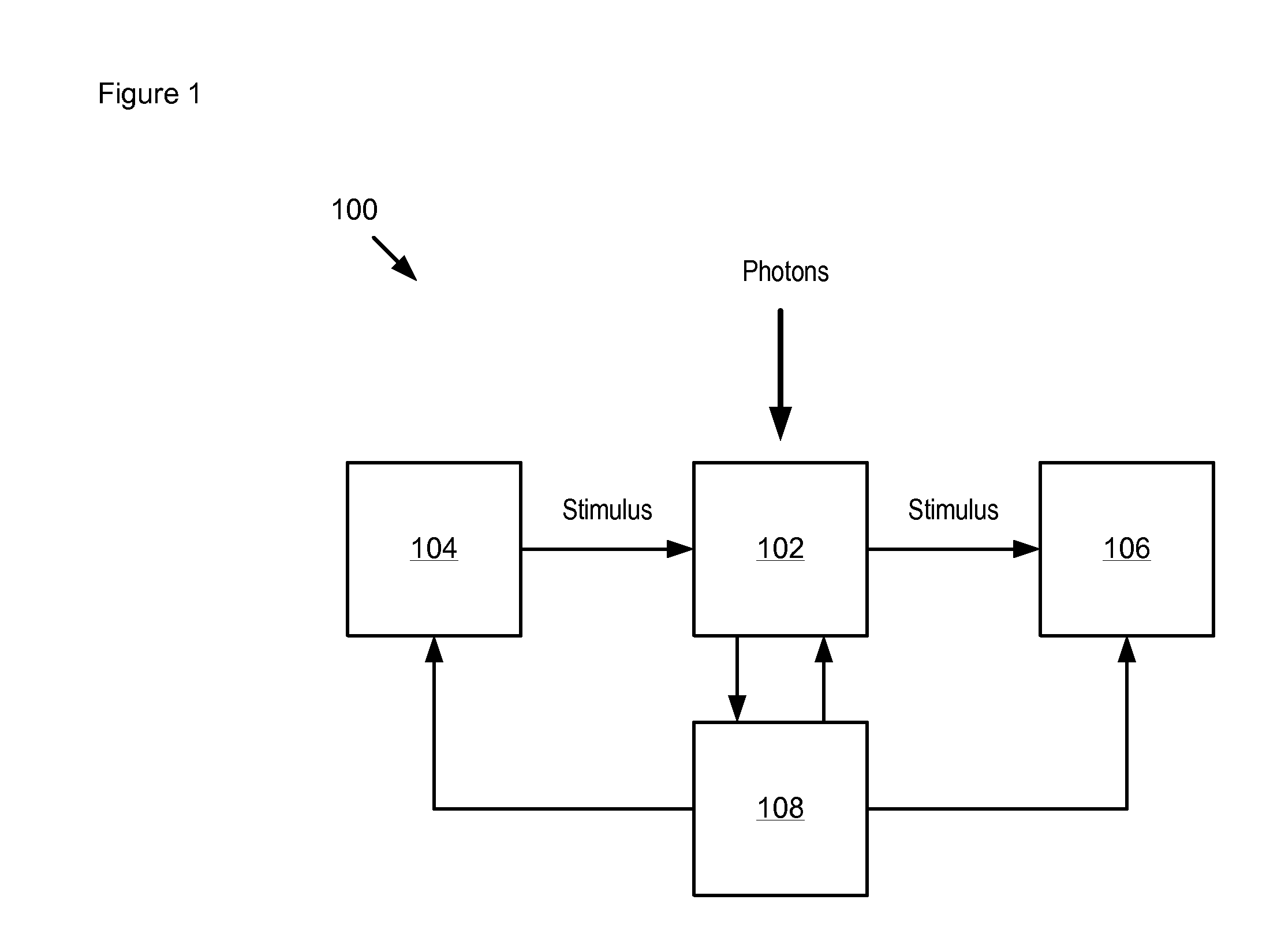 Apparatus Comprising a Single Photon Photodetector Having Reduced Afterpulsing and Method Therefor