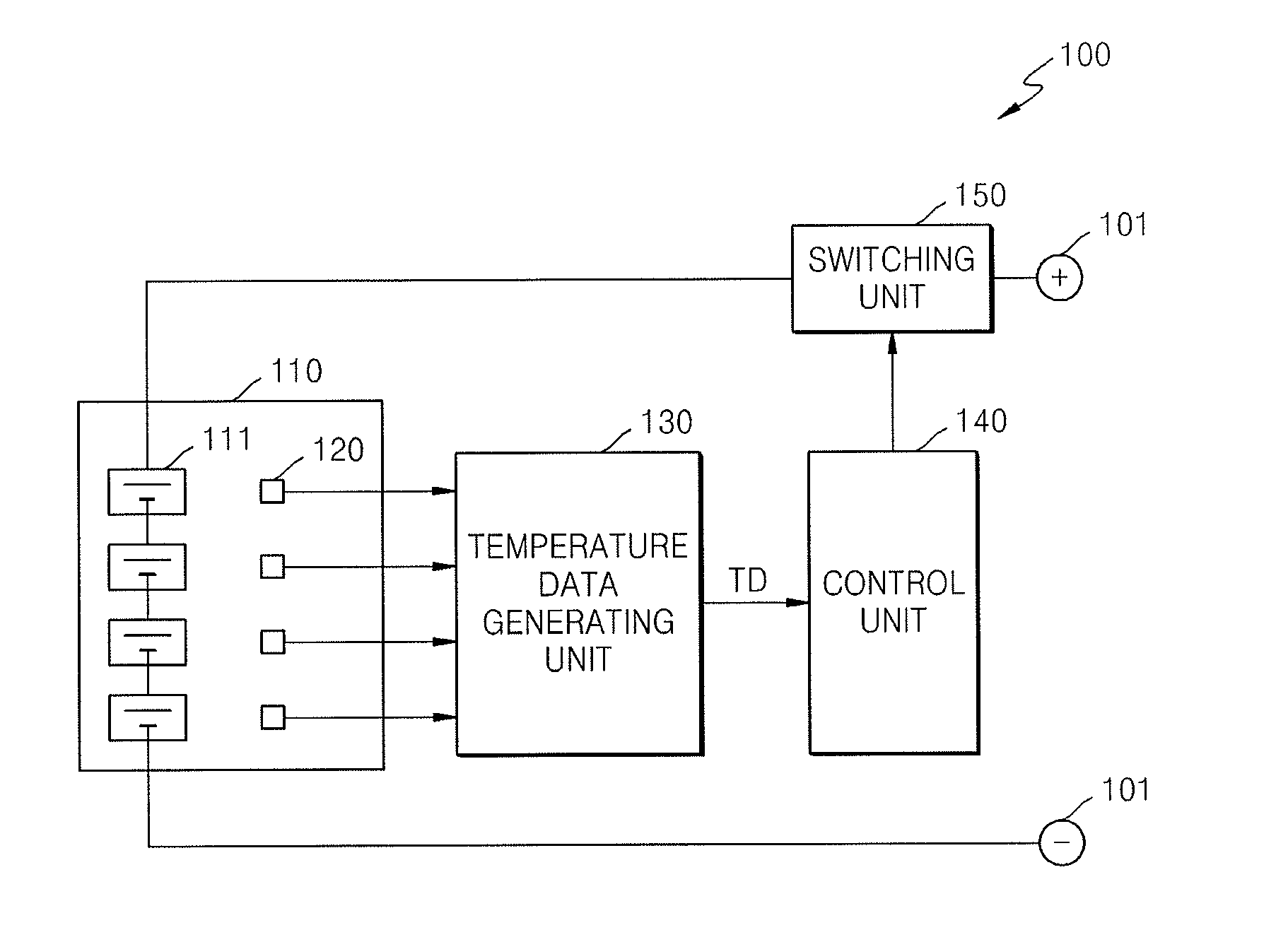 Battery pack, apparatus including battery pack, and method of managing battery pack