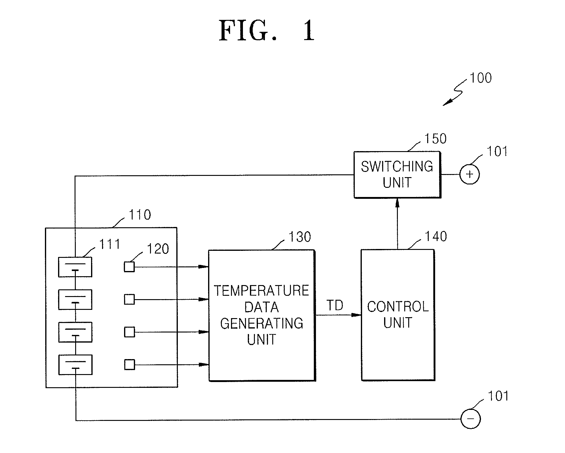 Battery pack, apparatus including battery pack, and method of managing battery pack