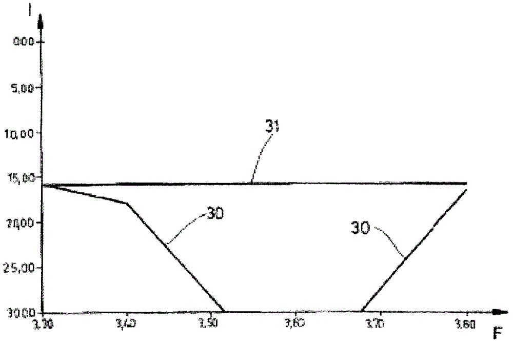 Radiating antenna element