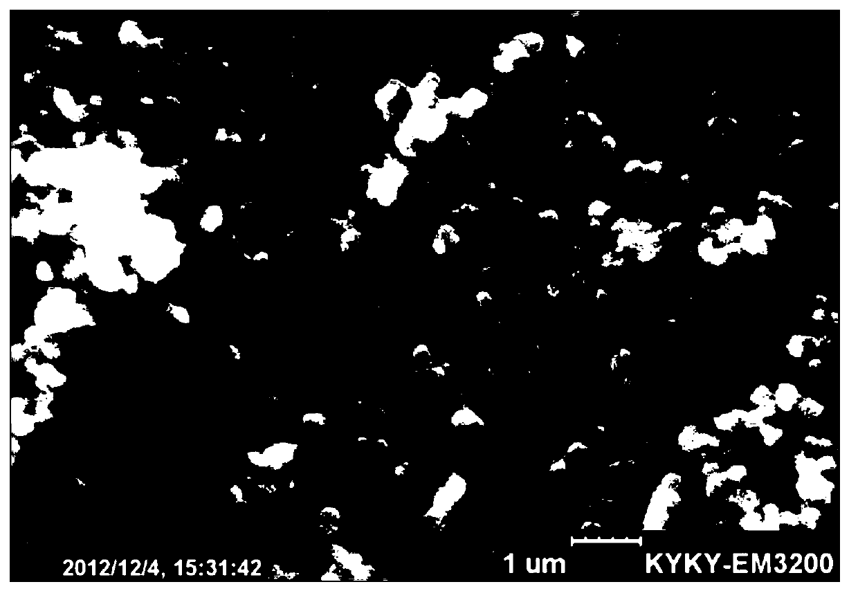 LFP (lithium iron phosphate) positive electrode material with excellent low-temperature property and preparation method thereof