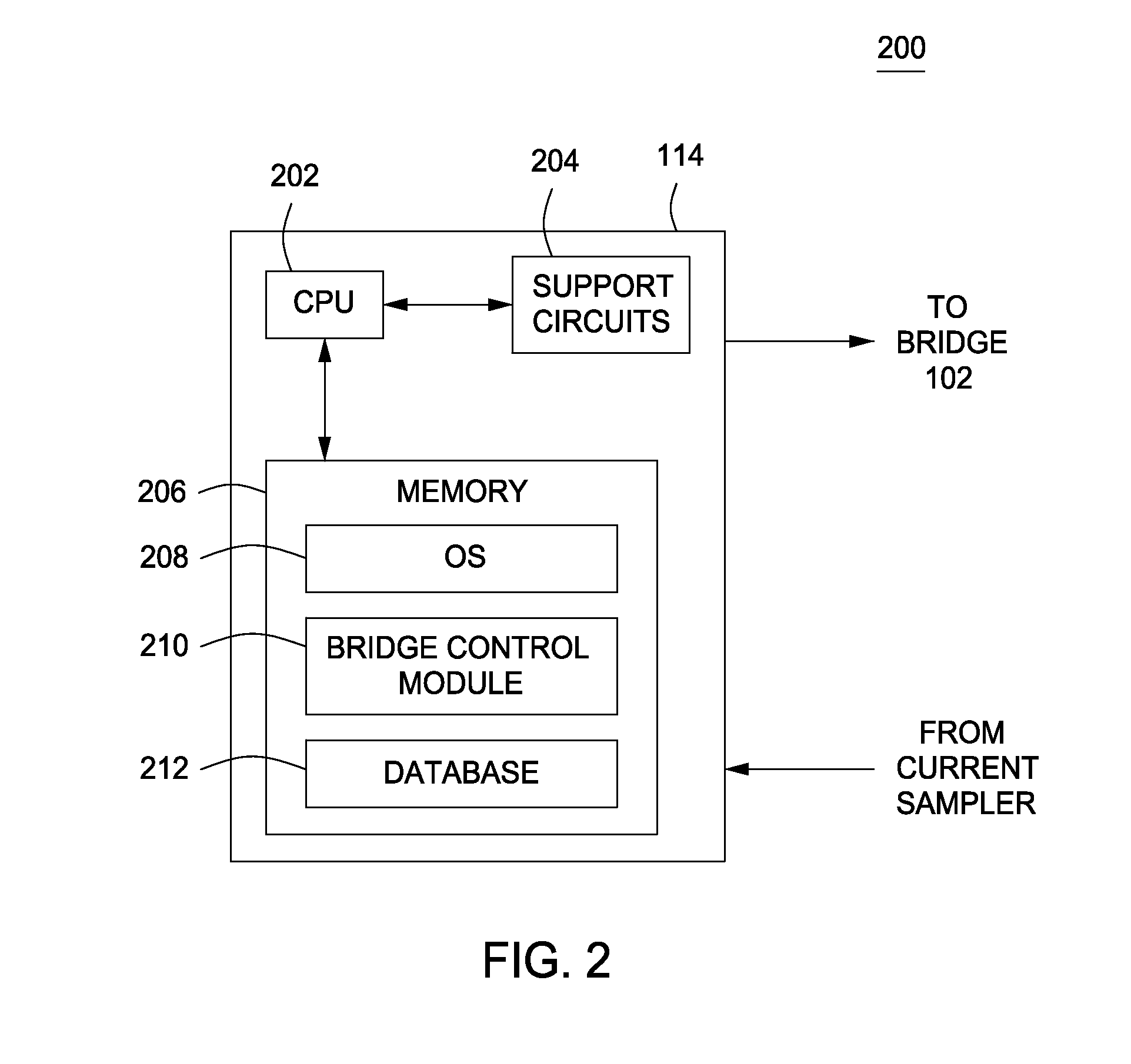 Method and apparatus for controlling resonant converter output power