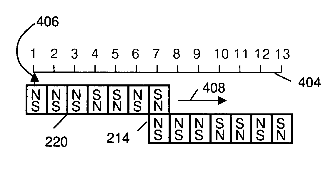 Coded Linear Magnet Arrays in Two Dimensions