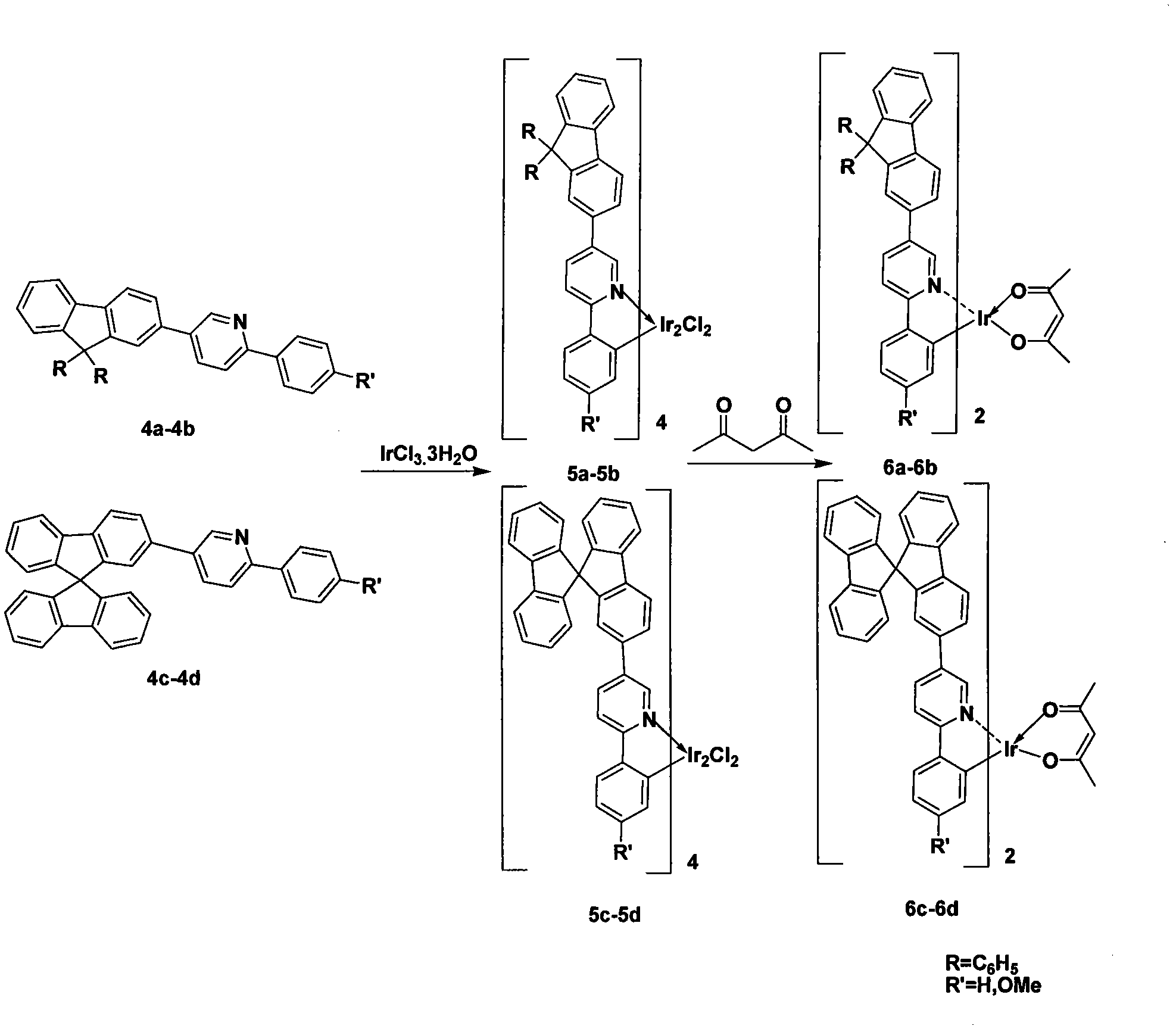 Fluorene and spiro-fluorene substituted phenylpyridine iridium complex and preparation method and application thereof