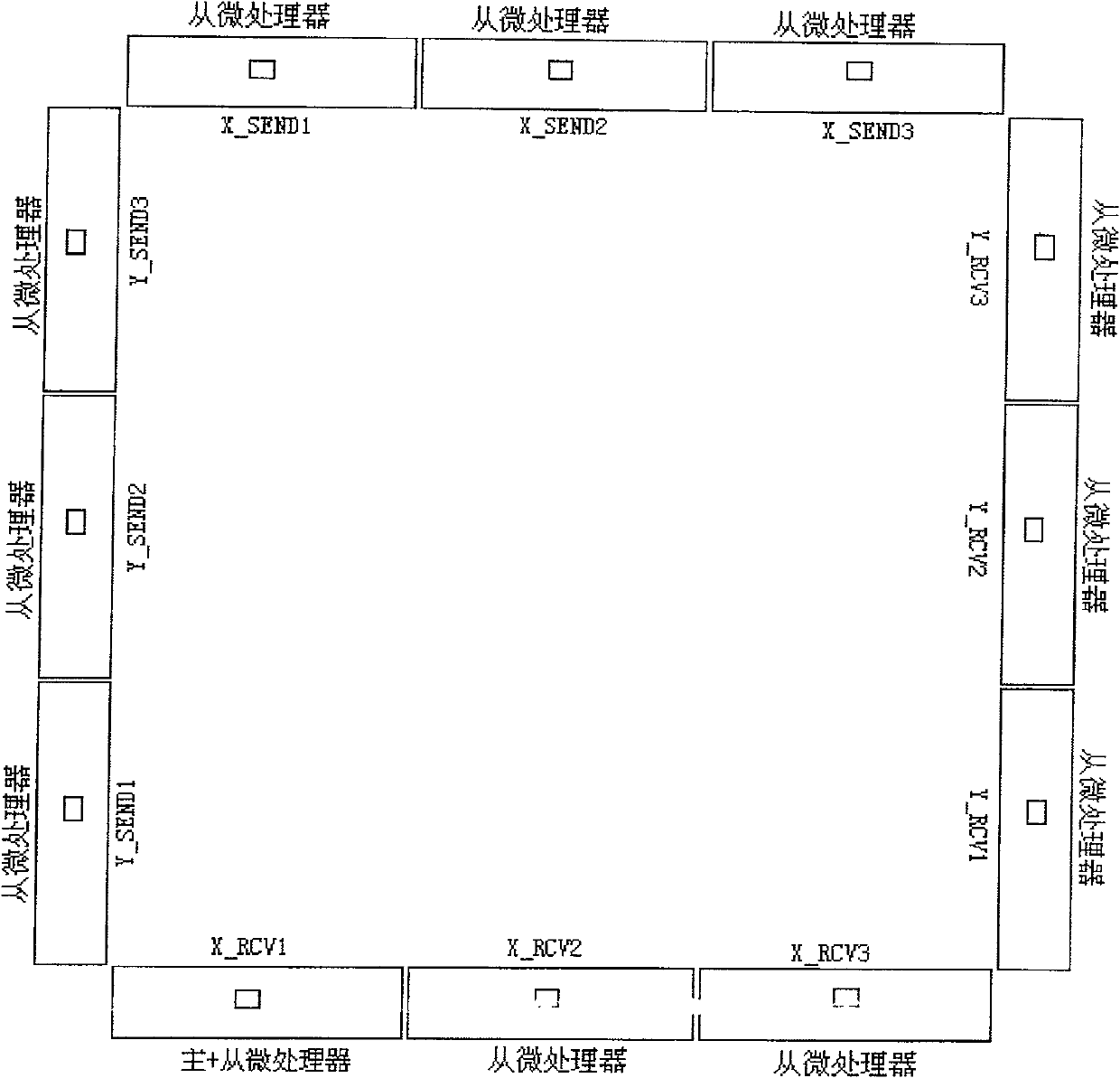 Anti-interference type infrared touch device and positioning method