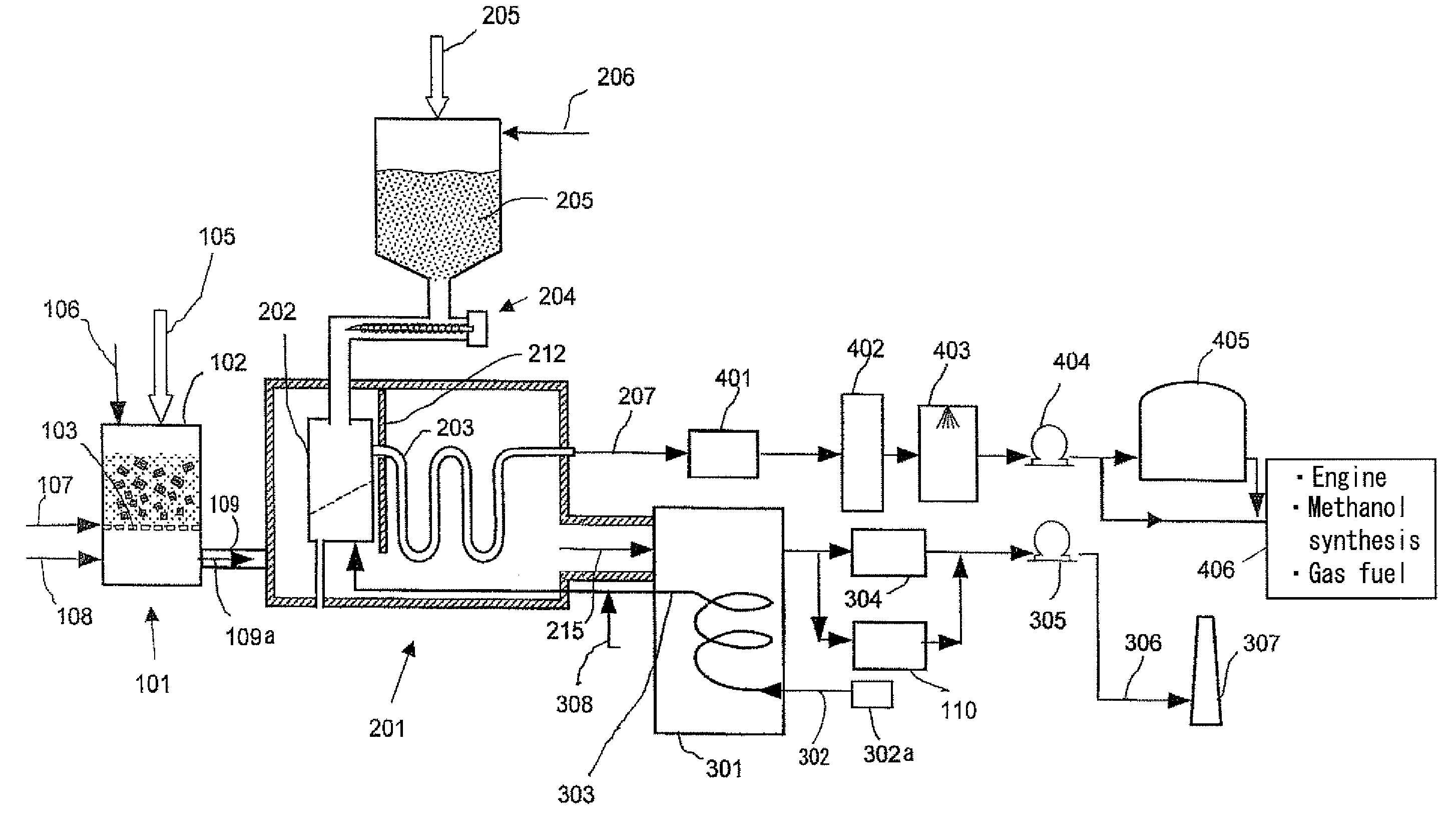 Biomass gasification apparatus