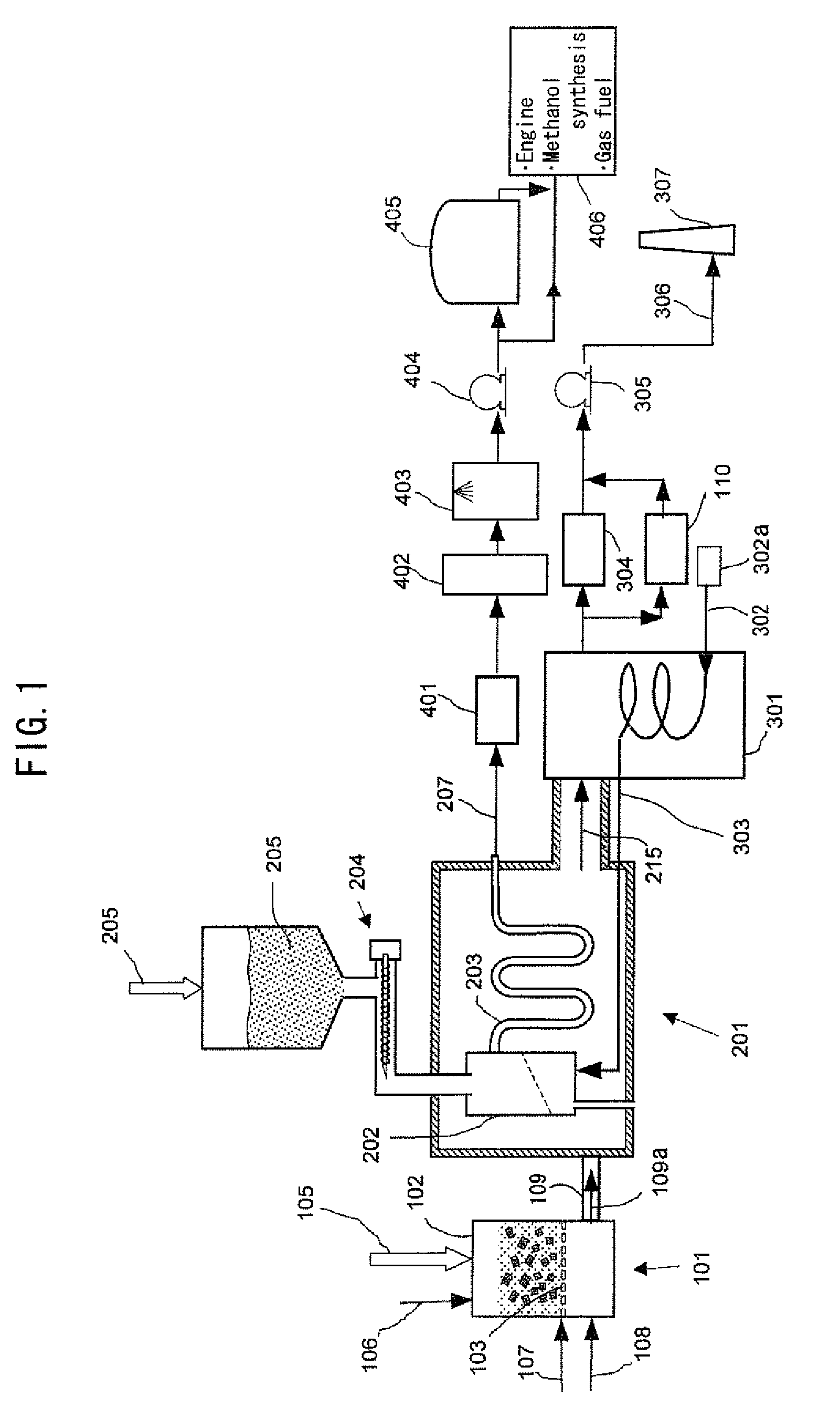 Biomass gasification apparatus