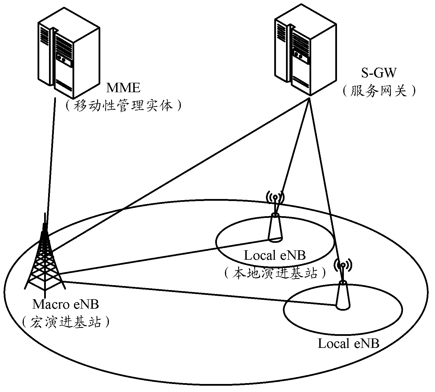 Method, system and device for transmitting data in process of switching access points