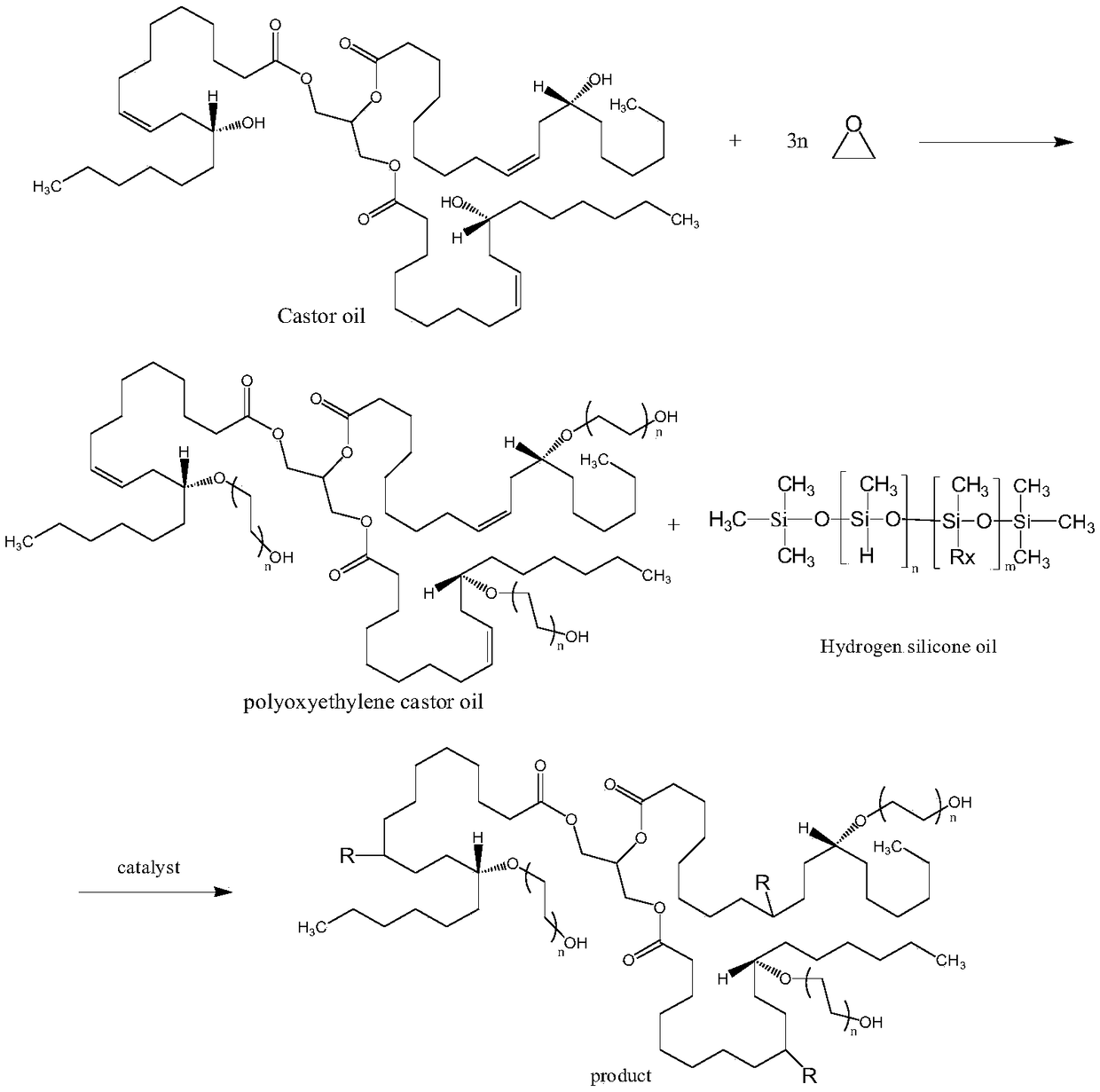 Emulsion type silicone modified castor oil polyether defoamer and preparation method thereof