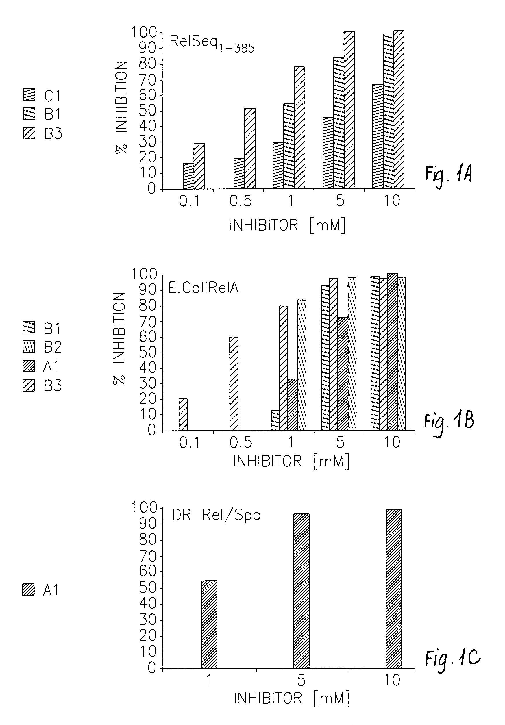 Compounds for treating bacterial infections