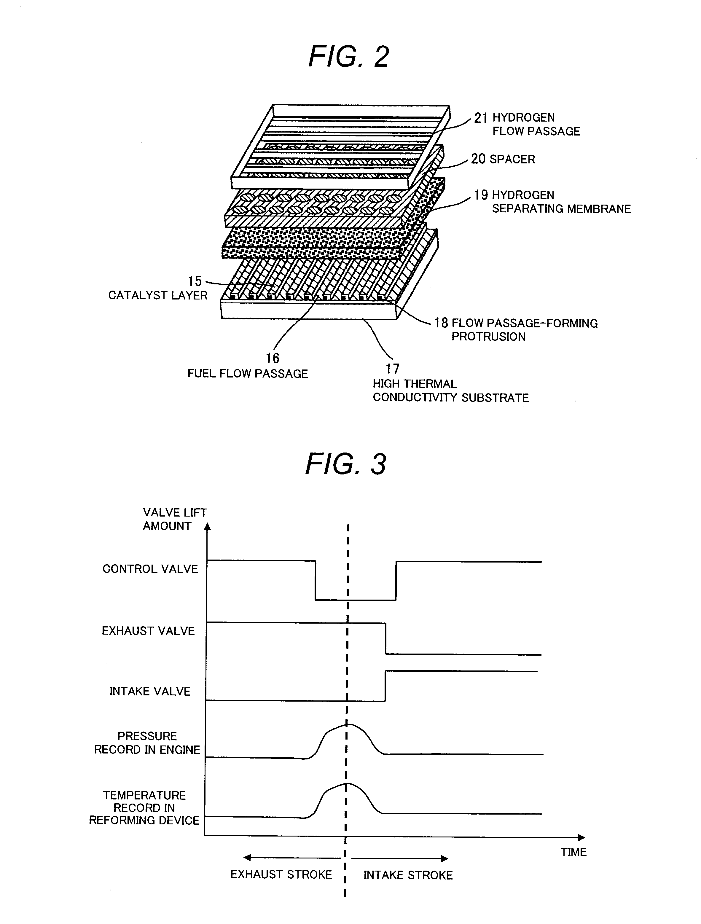 Engine System with Reformer