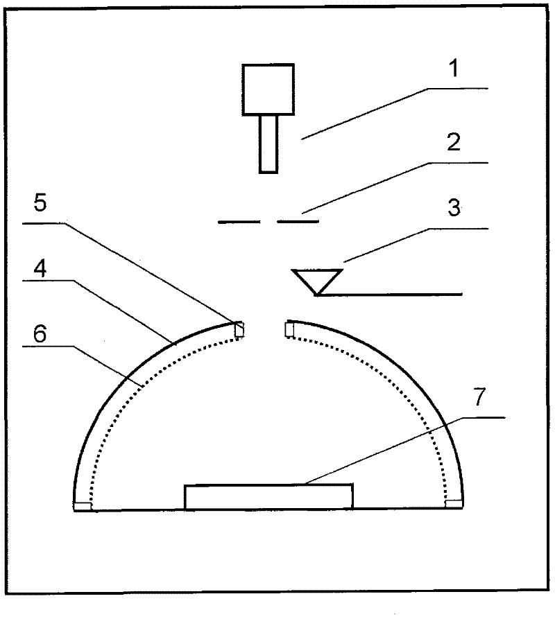 Testing device for distinguishing secondary electrons and back scattered electrons of material