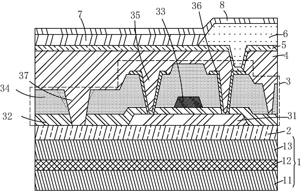 Flexible AMOLED display panel