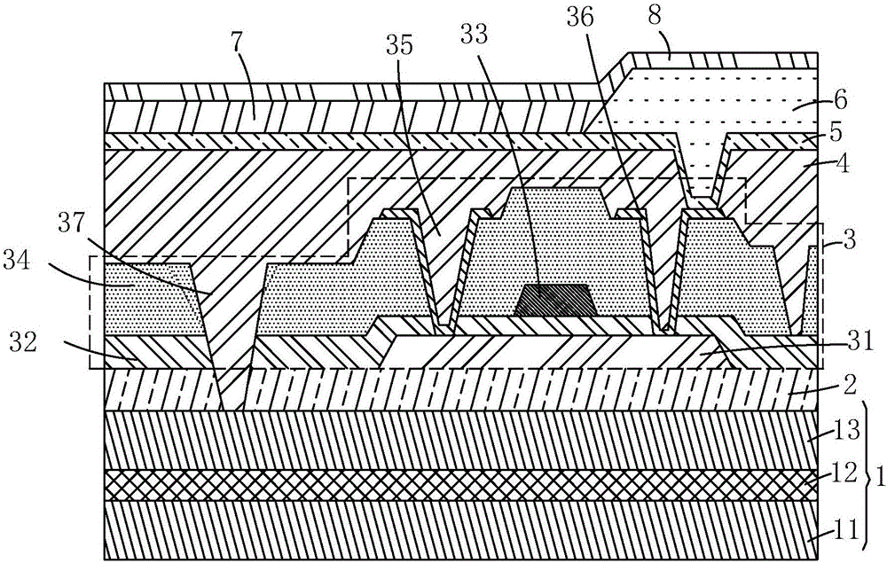 Flexible AMOLED display panel