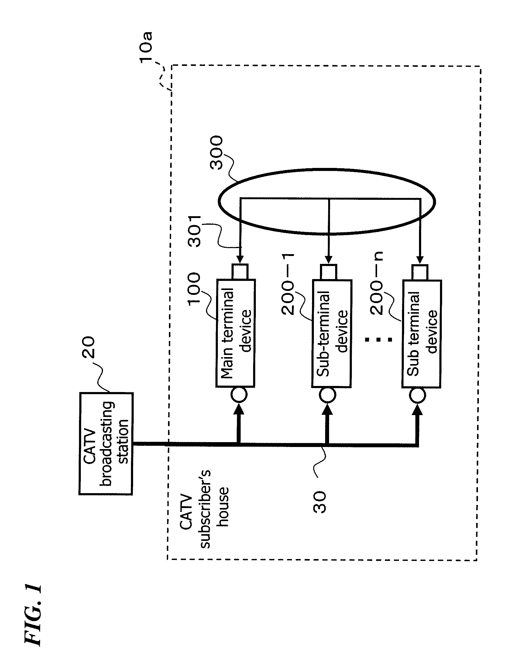 In-home receiving terminal system