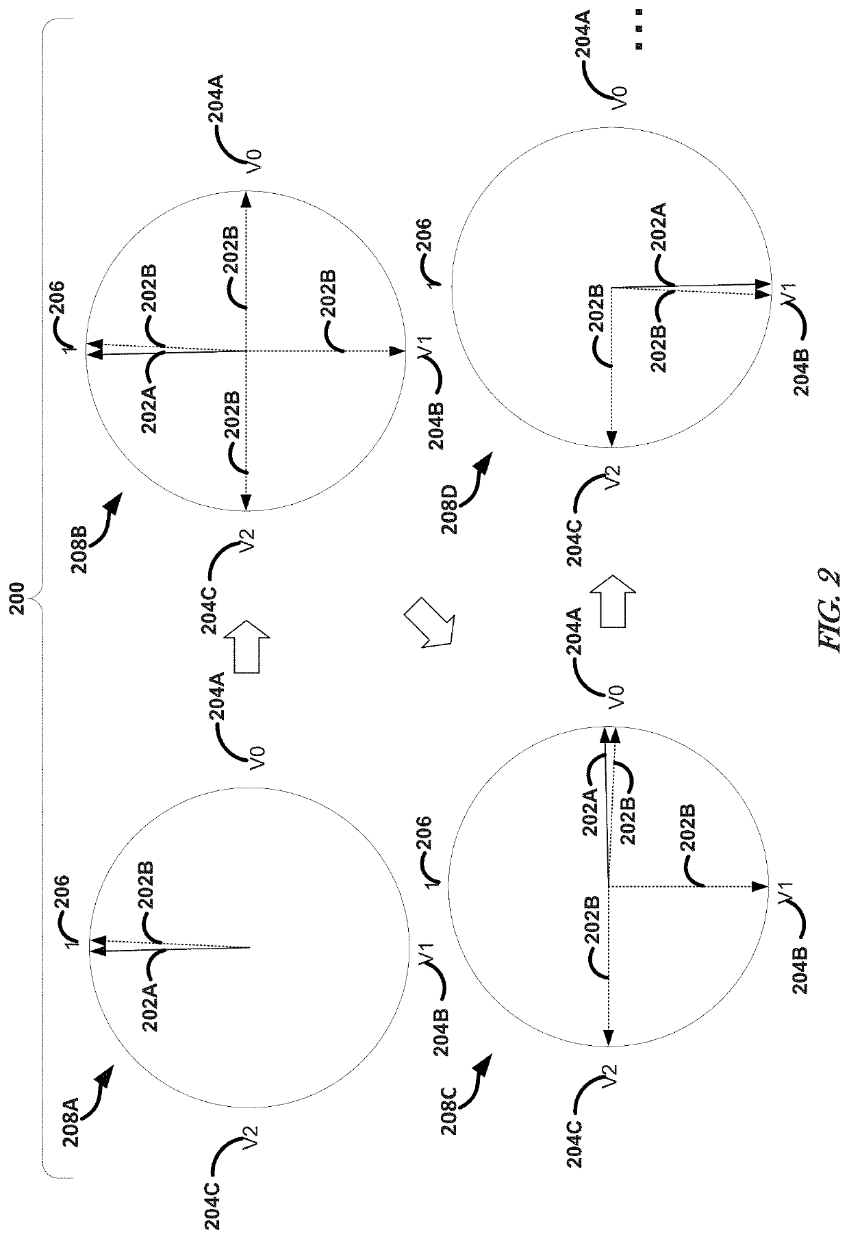 Behavior monitoring using convolutional data modeling