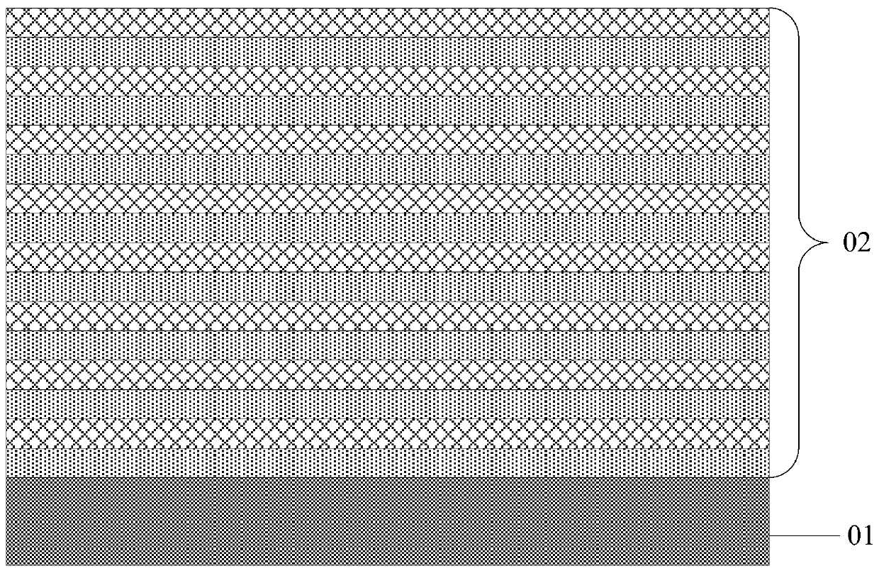 Three-dimensional memory and manufacturing method thereof