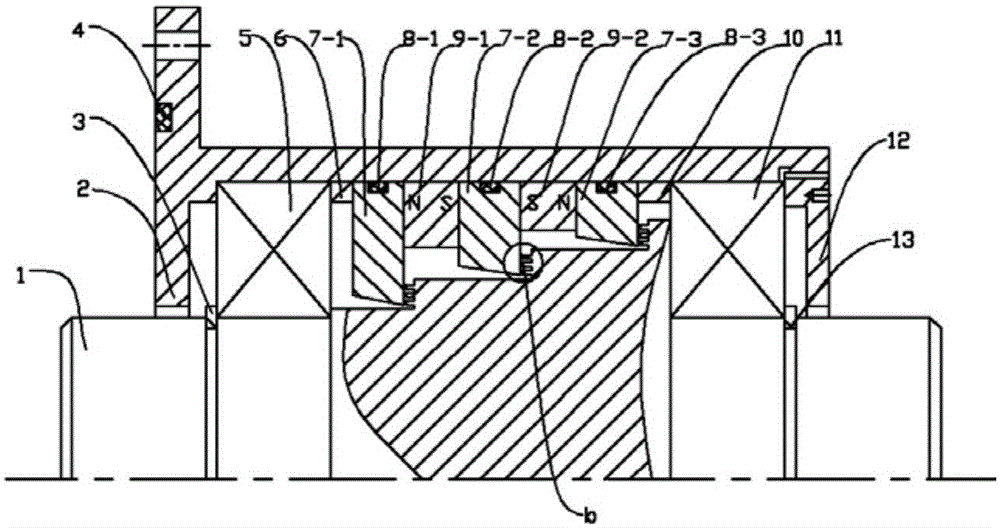 A sealing device for improving the pressure resistance and sealing reliability of magnetic liquid sealing