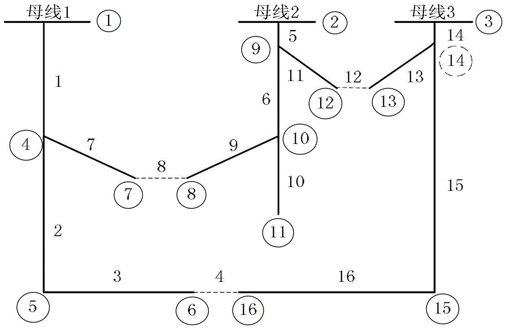 Method for reconstructing and modeling uncertainty of distribution network in demand response viewing angle