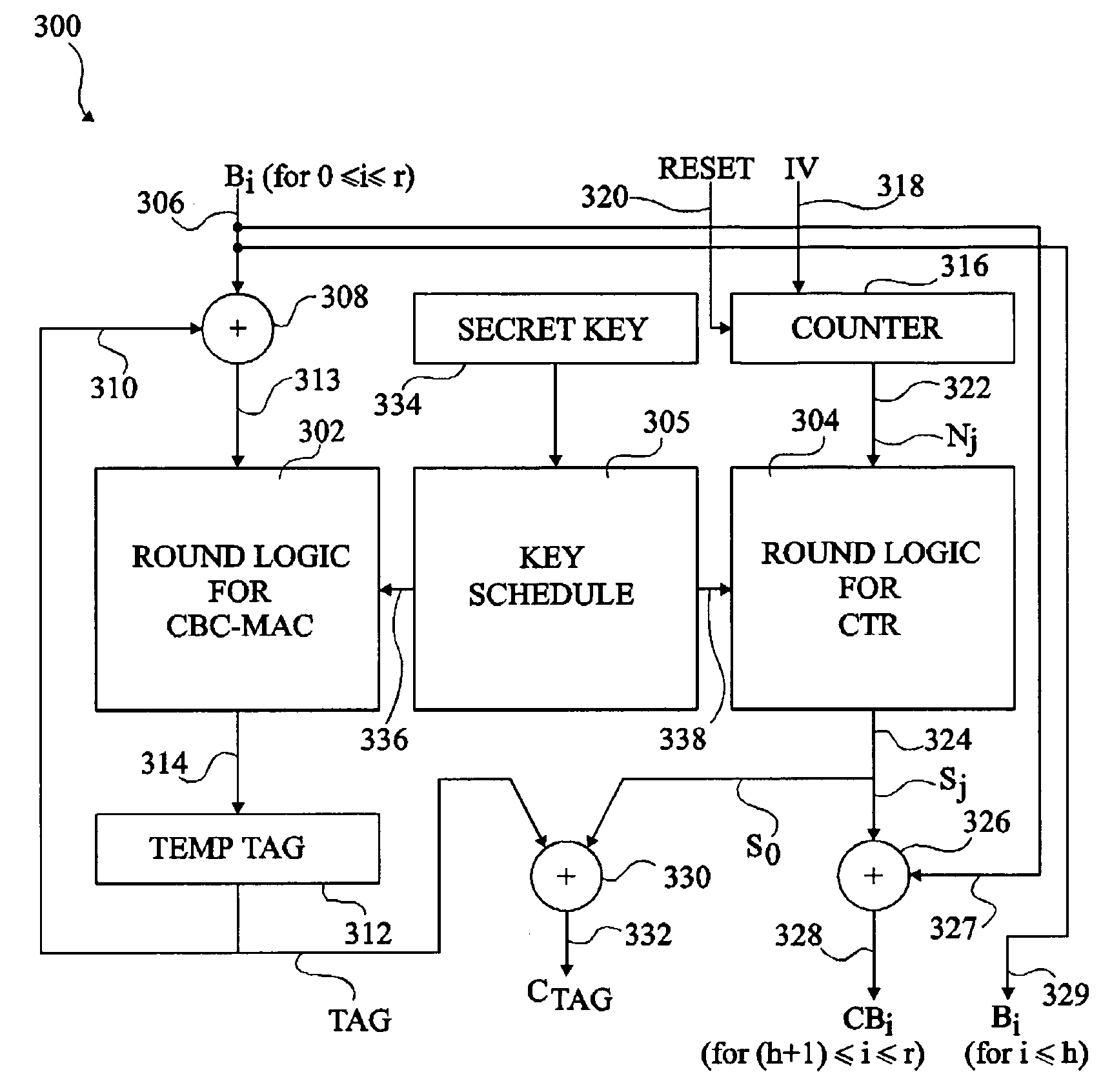 AES encryption circuitry with CCM