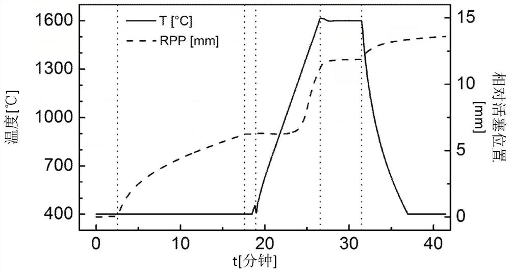 Composite materials based on tungsten carbide and having noble metal binders, and method for producing said composite materials