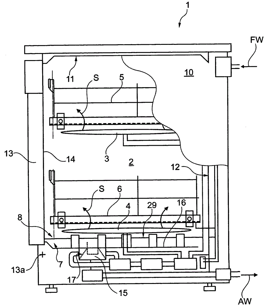 dishwasher