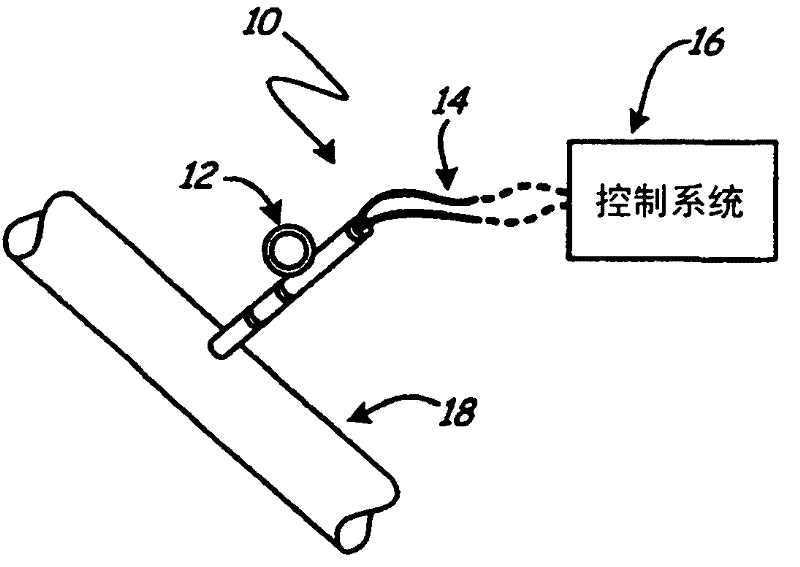 Sensor/transmitter plug-and-play for process instrumentation