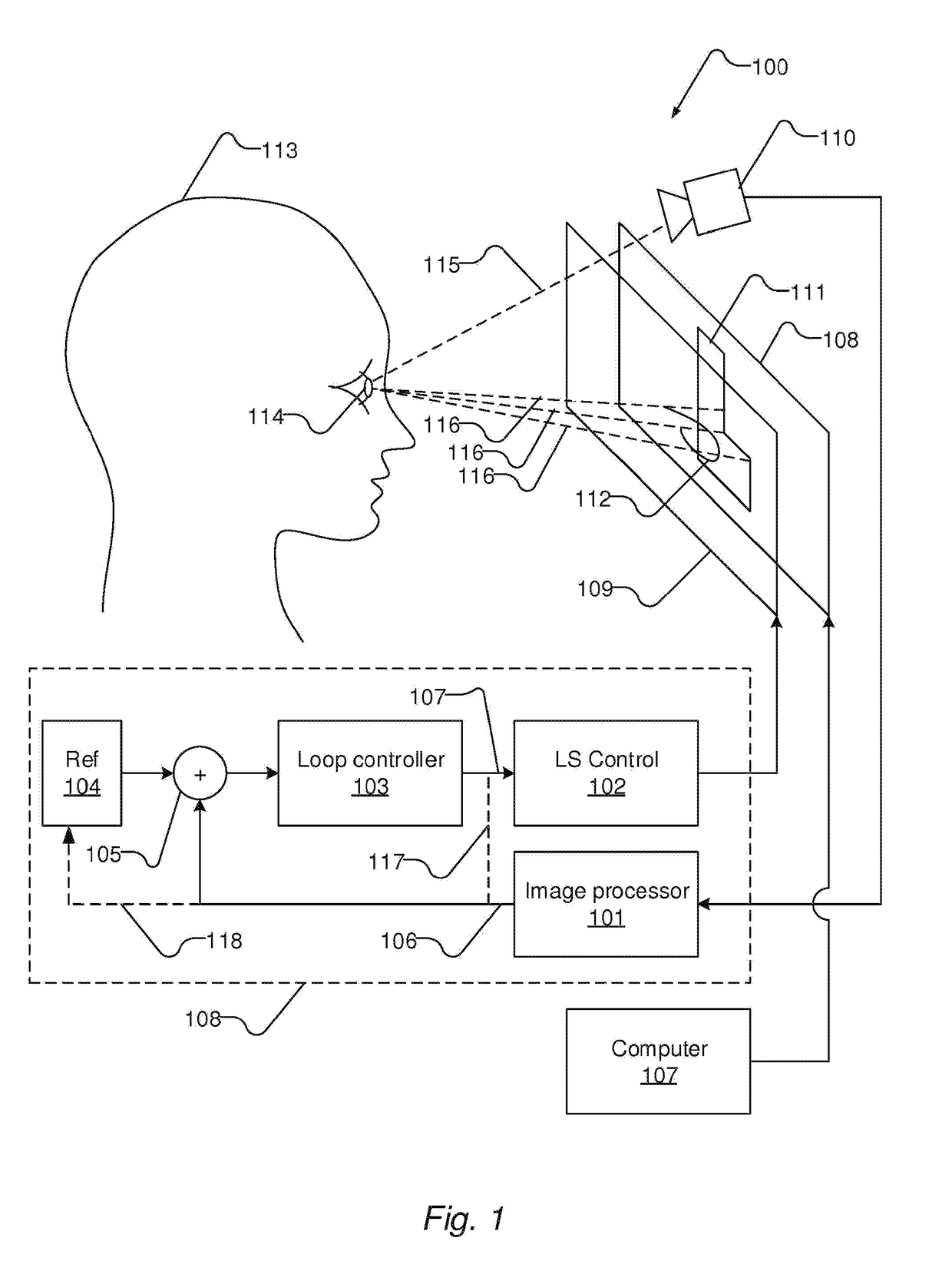 A gaze tracker and a gaze tracking method