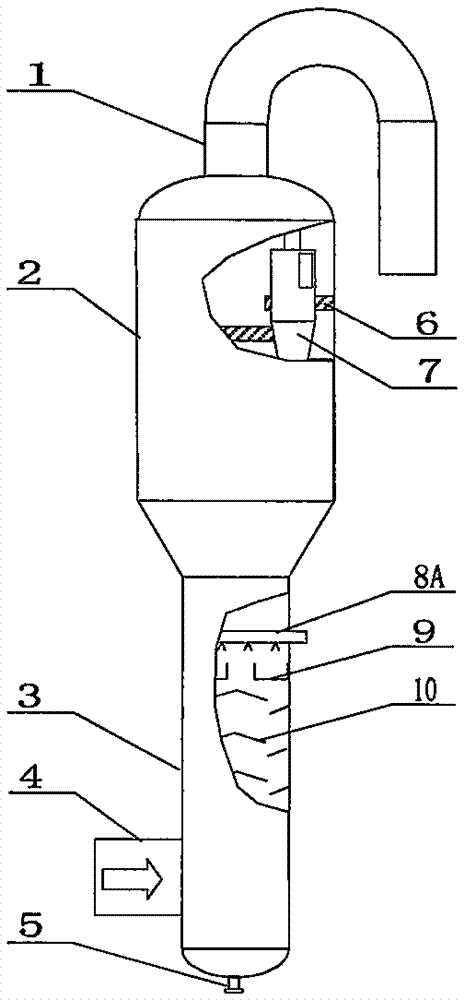 Gas washing method and washing tower