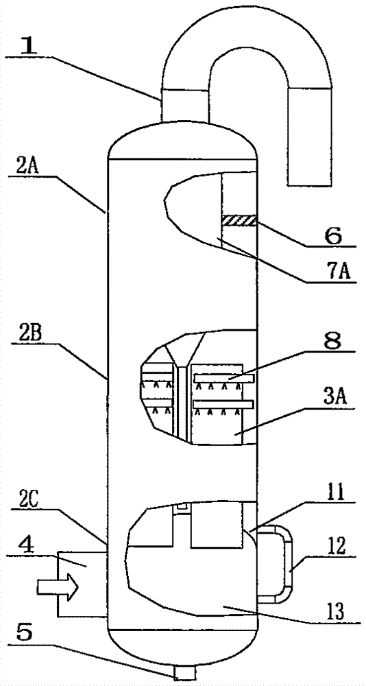 Gas washing method and washing tower