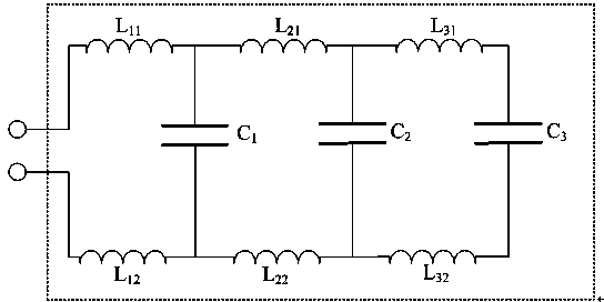 Novel pulse formation network