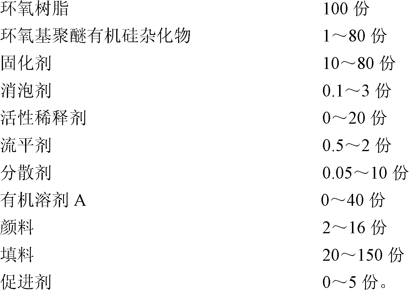 Epoxy floor coating containing epoxy polyether organosilicon hybrid and preparation method thereof