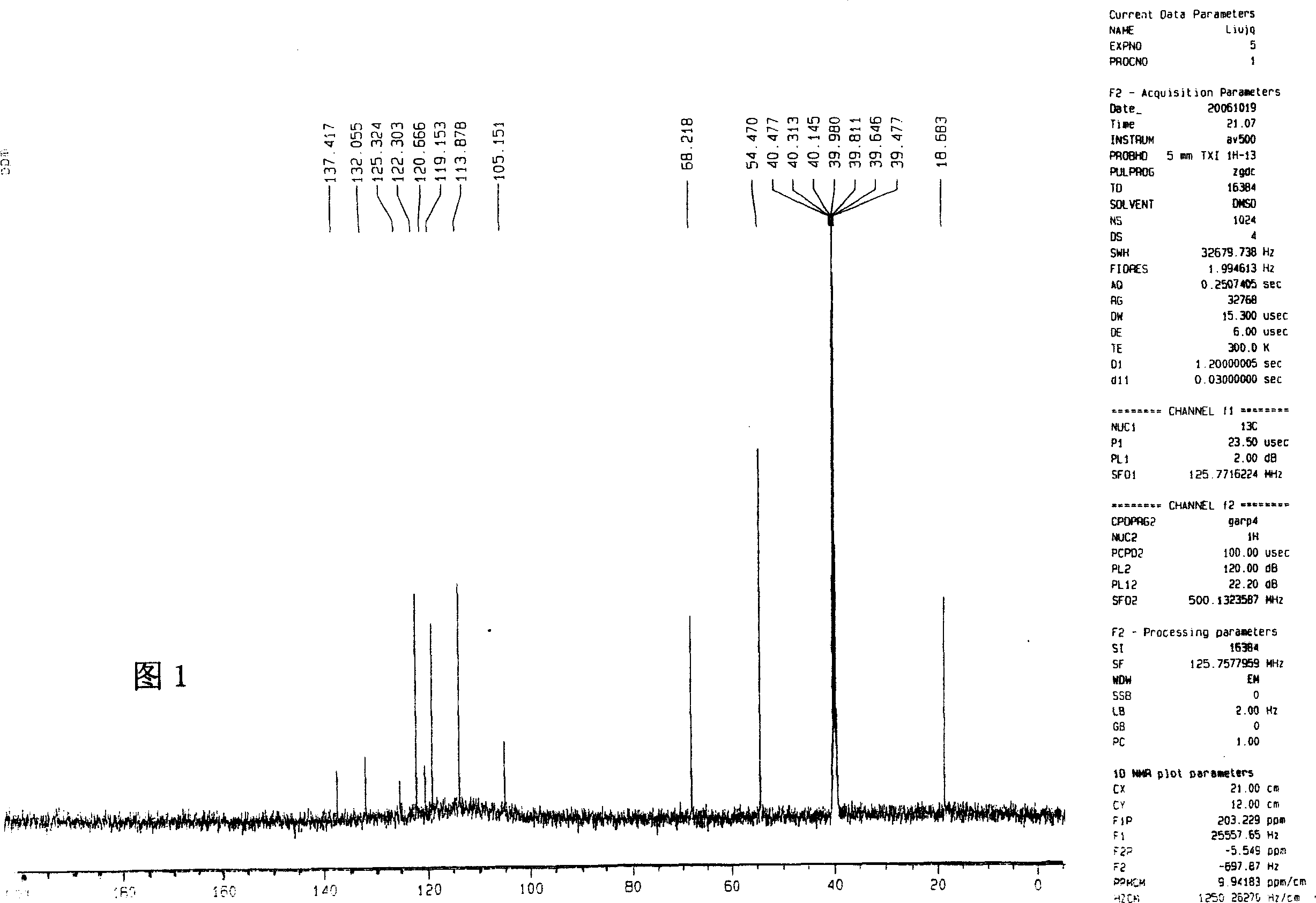 Toad skin total alkaloid and its prepn, analysis and prepn process