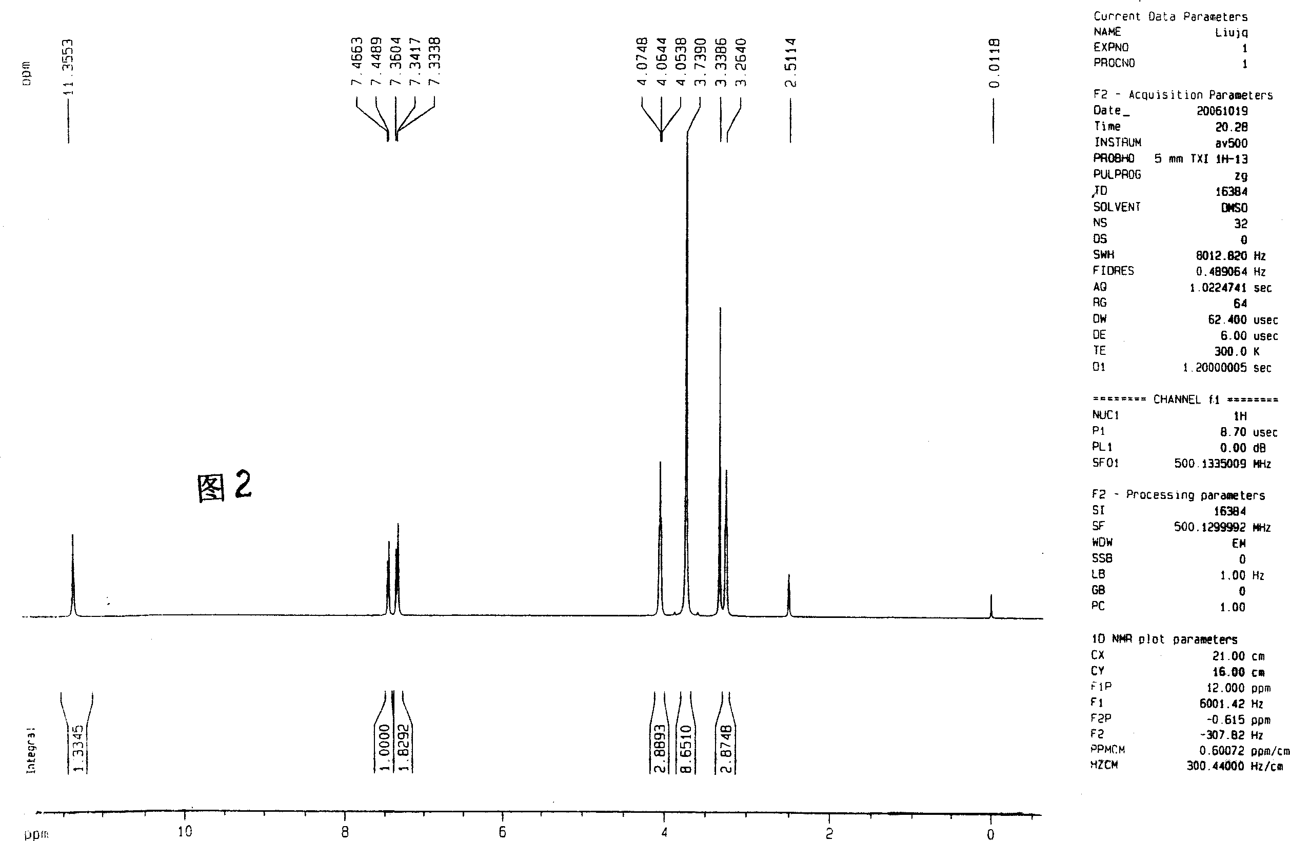 Toad skin total alkaloid and its prepn, analysis and prepn process