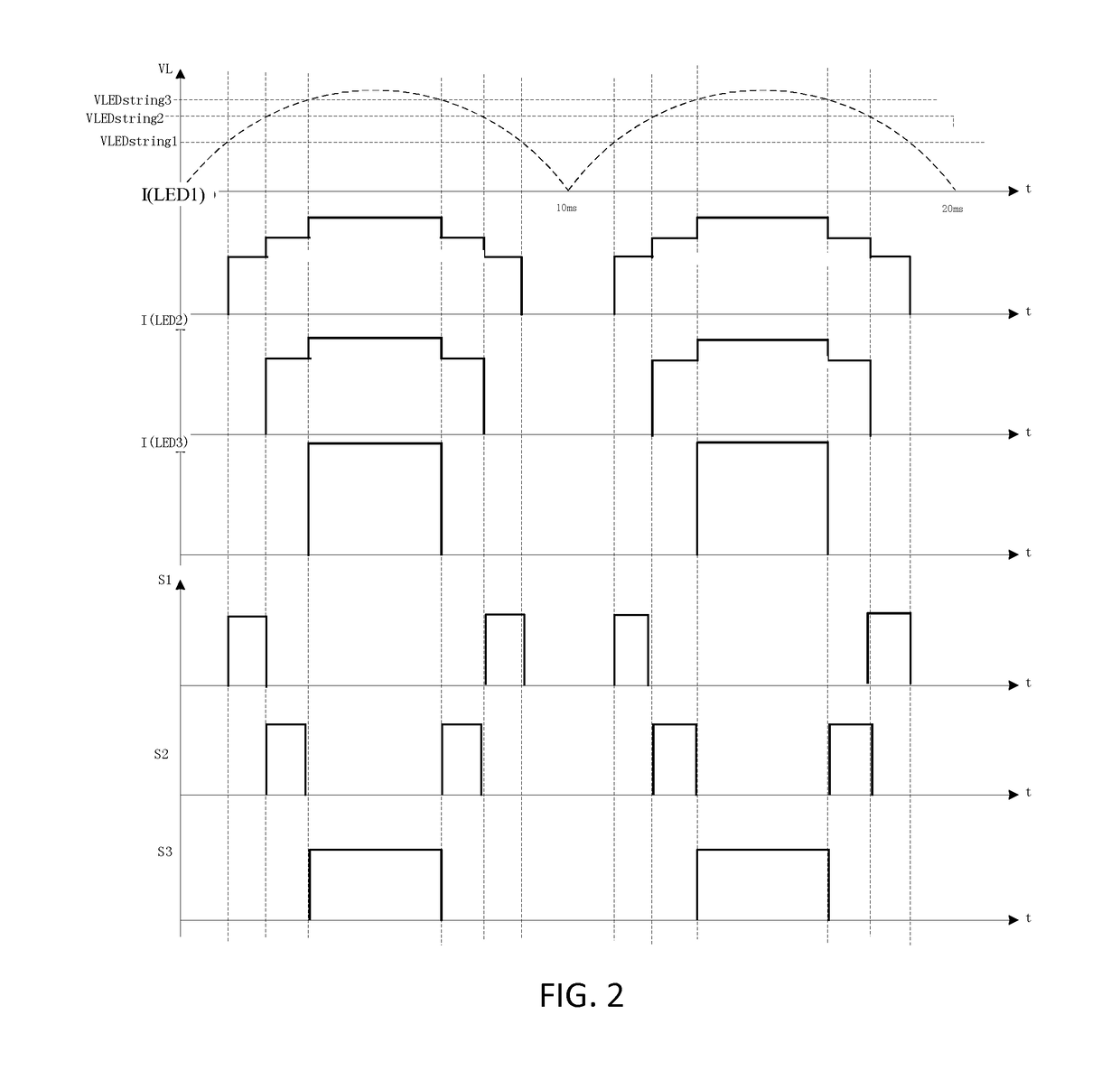 LED arrangement and LED driving method