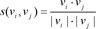 Multimode-combined image reordering method