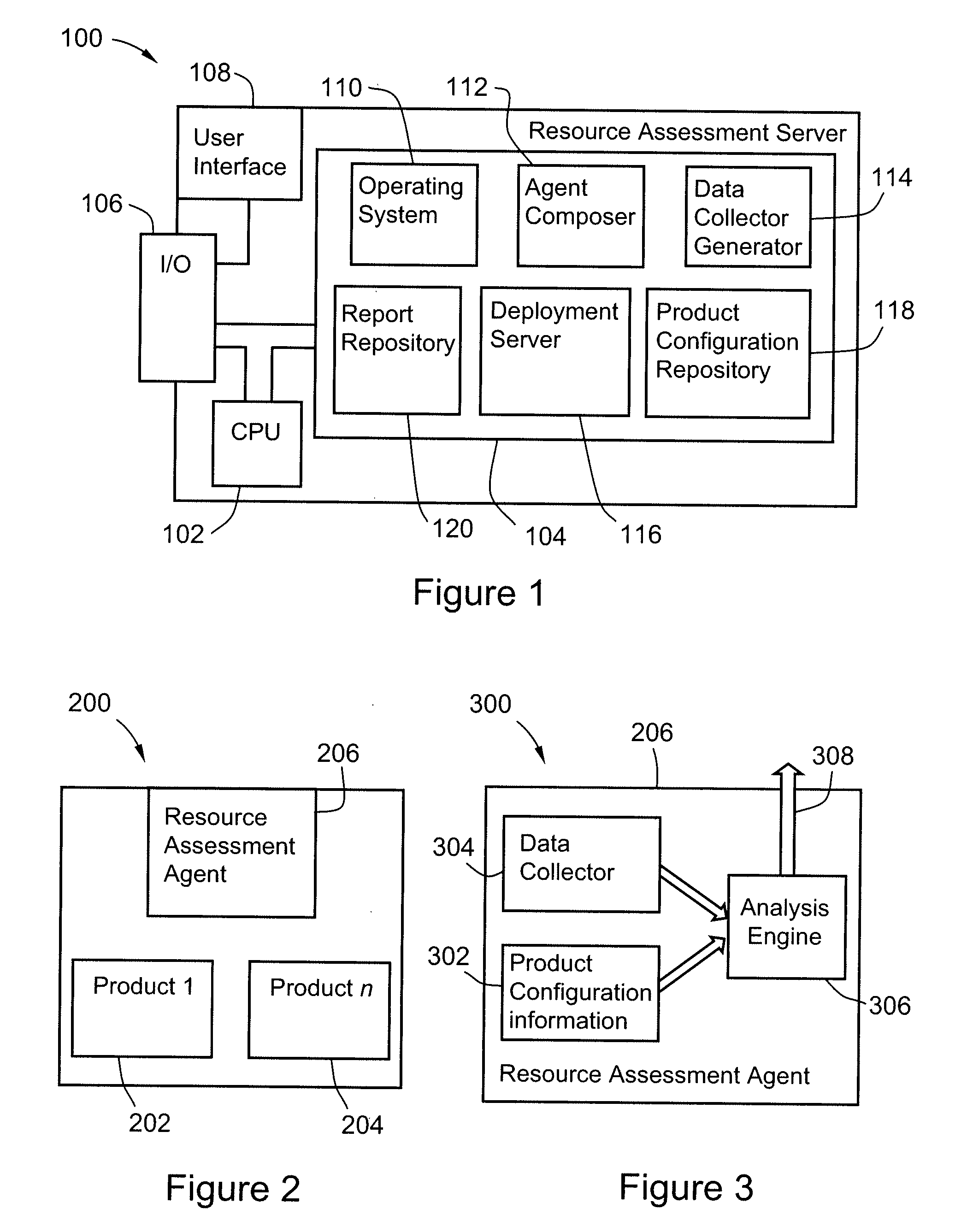 Resource assessment method and system