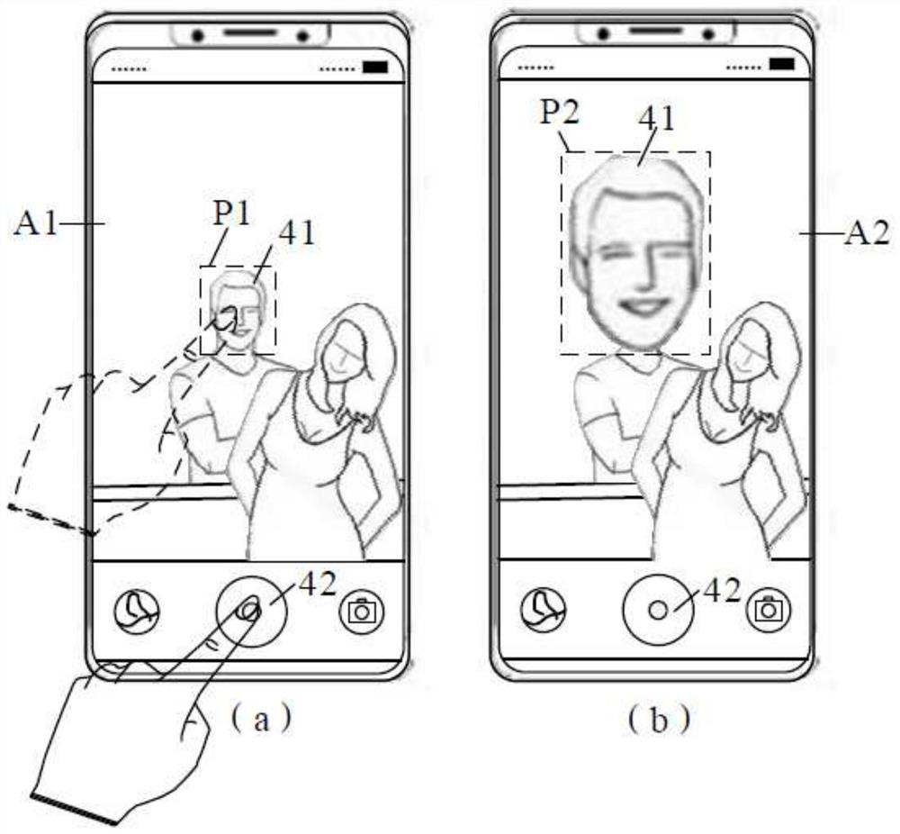 Image processing method, device and electronic equipment