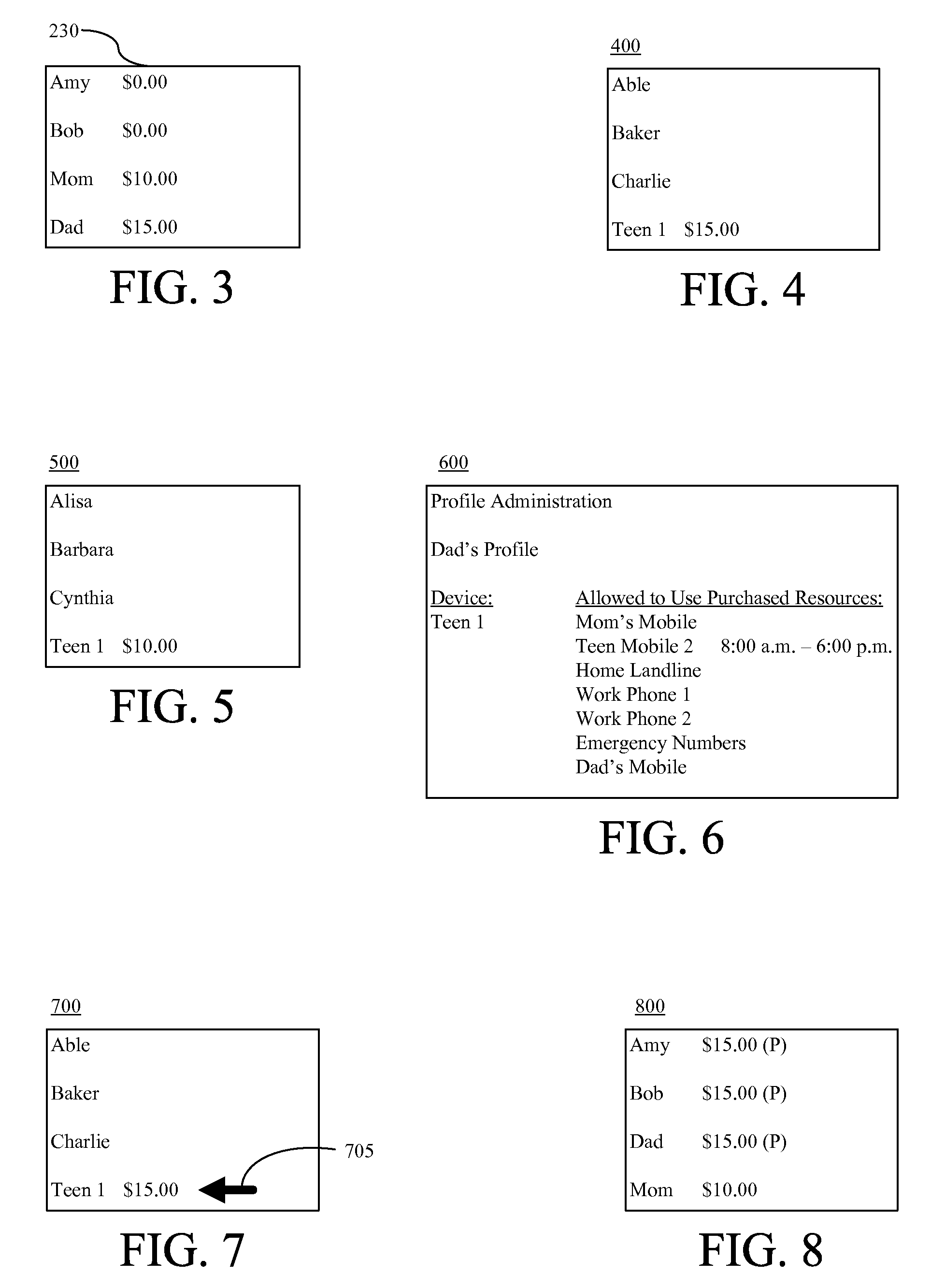 Prepaying usage time for another communication device