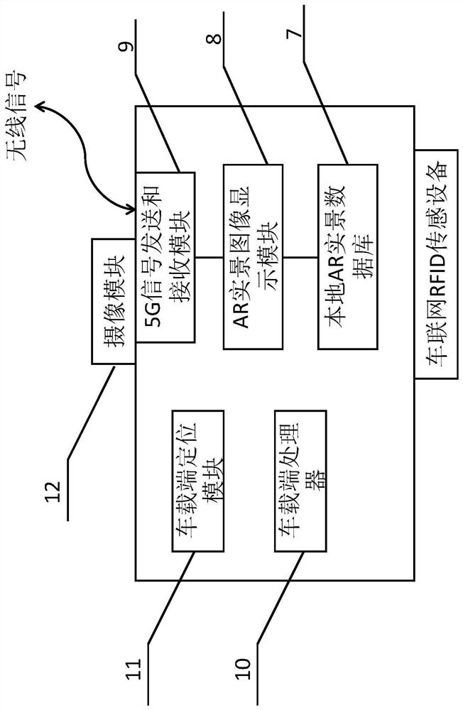 AR multi-path navigation system