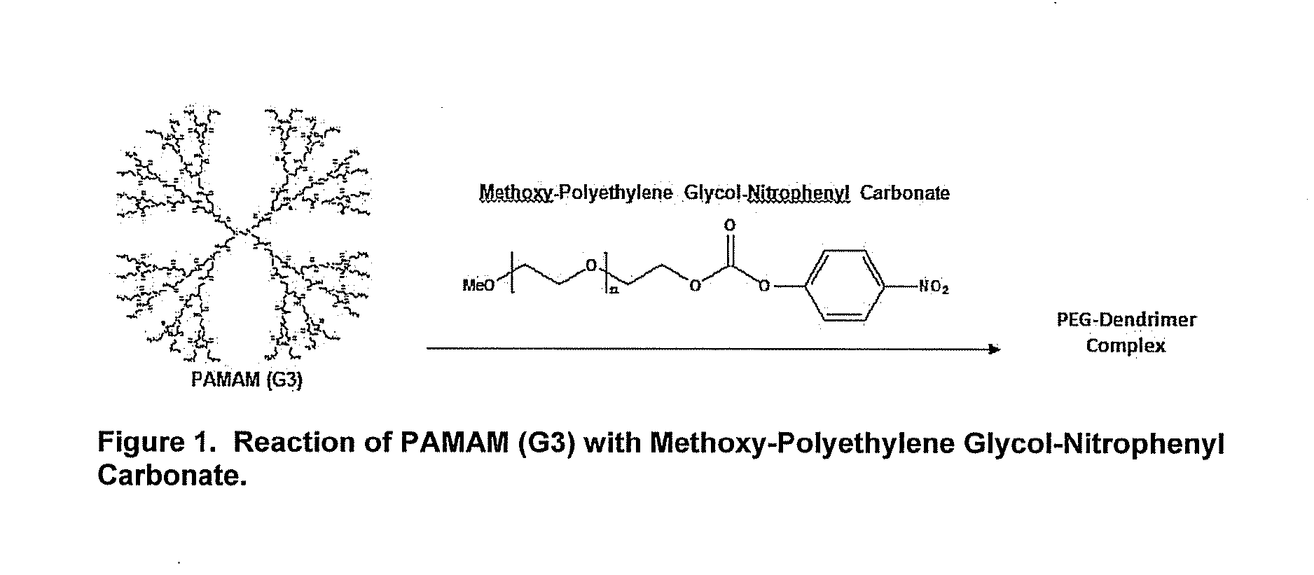 Polymeric biolubricants for medical use